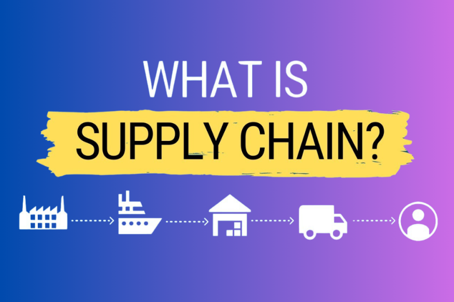 Essential Terminology in Procurement and Supply Chain Management